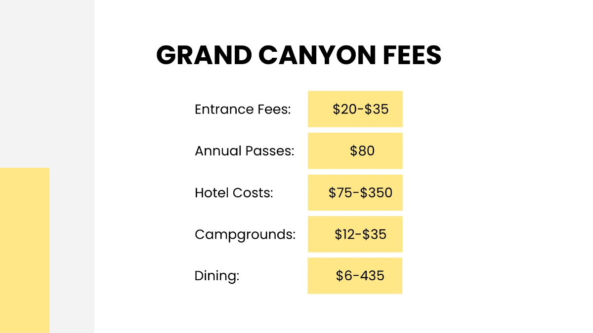 Free Travel Presentation Template to Edit Online