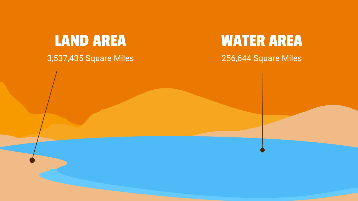 Free Pretty Social Studies Presentation Template to Edit Online