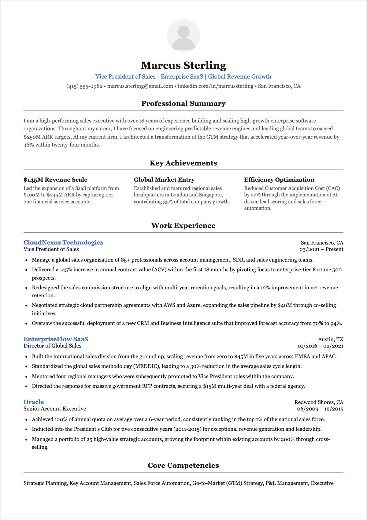 Free Vice President Of Sales ATS Resume Template, AI Resume Builder