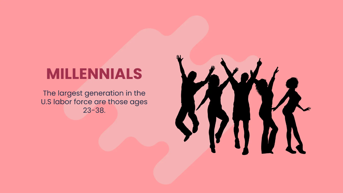 Free Design Social Studies Presentation Template to Edit Online