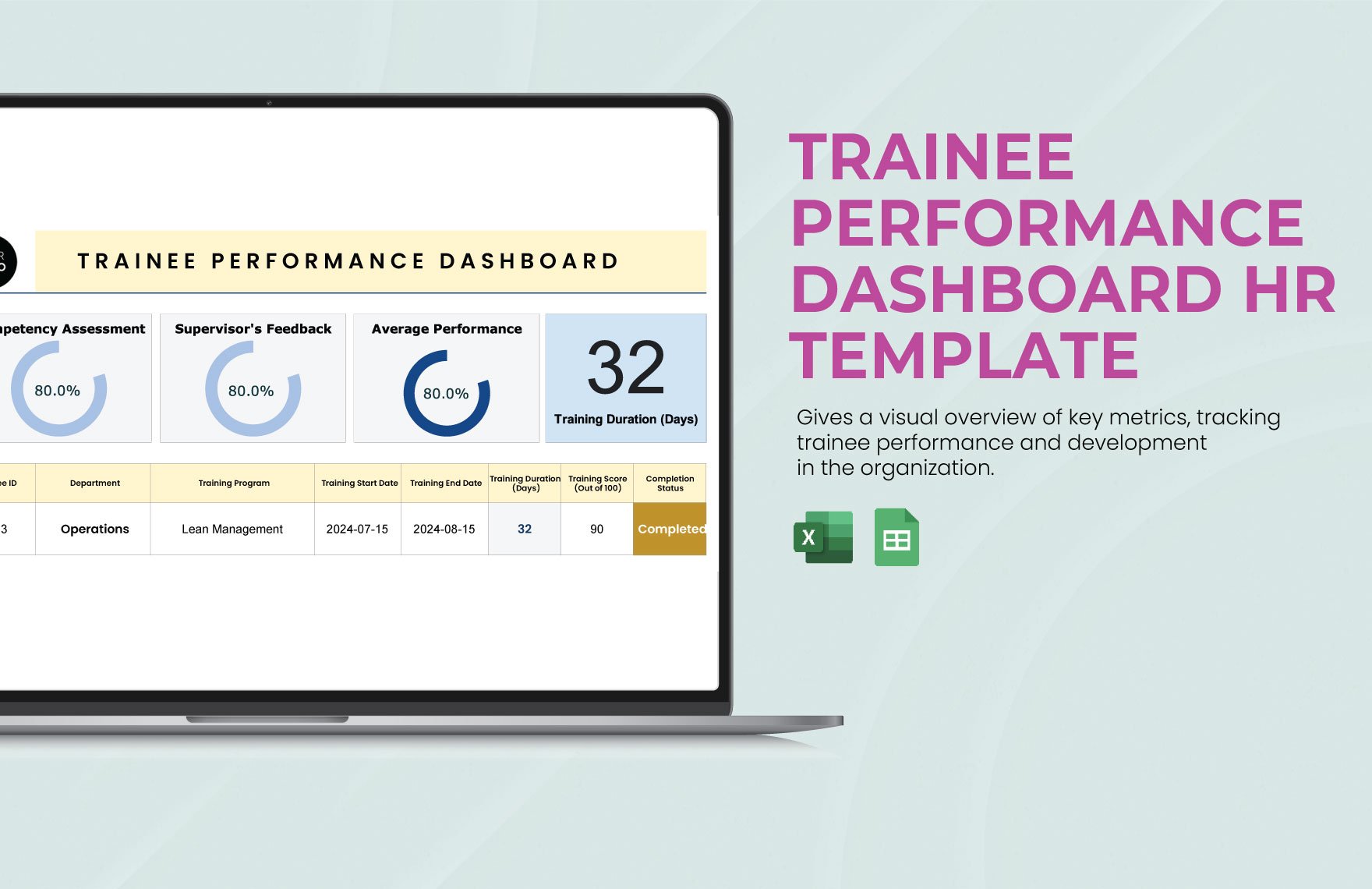 Trainee Performance Dashboard HR Template