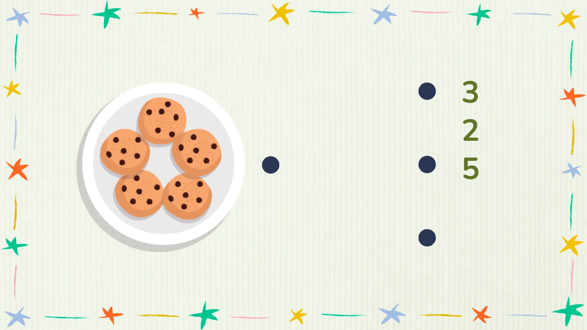 Free Matching Numerals to Quantities Template to Edit Online