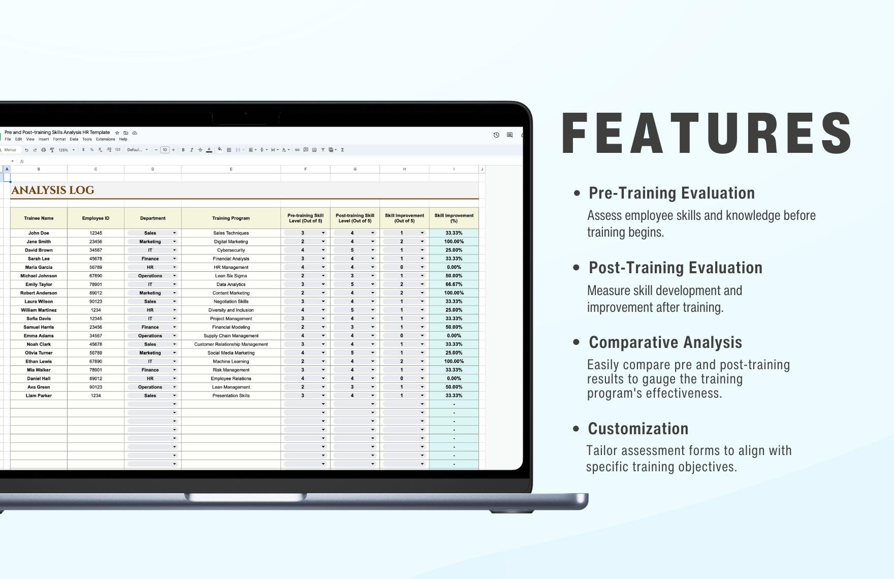 Pre and Post-training Skills Analysis HR Template