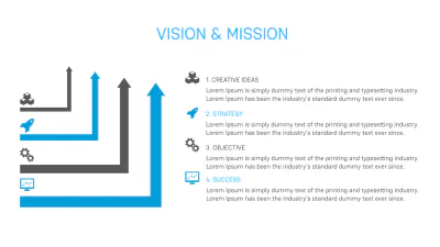 Free Animated Presentation Template to Edit Online