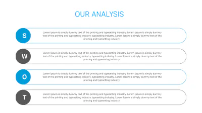 Free Animated Presentation Template to Edit Online