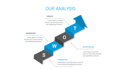 Free Animated Presentation Template to Edit Online