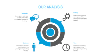 Free Animated Presentation Template to Edit Online