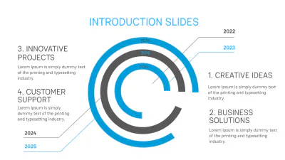 Free Animated Presentation Template to Edit Online