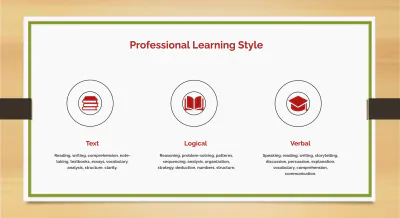 Free Sample Education Presentation Sample Template to Edit Online