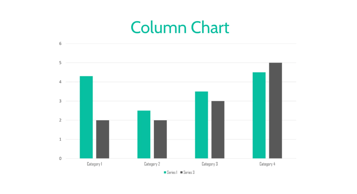Free Creative Template to Edit Online