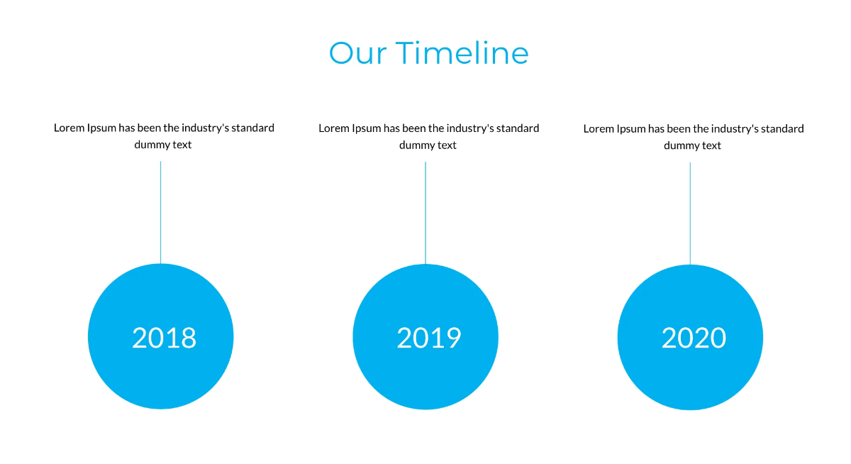 Free Sample Business Plan Powerpoint Presentation Template to Edit Online