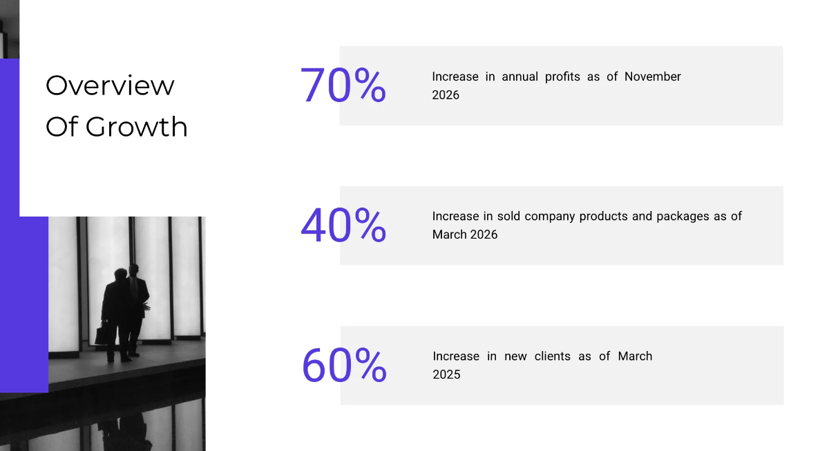 Free Business Strategy Presentation Template to Edit Online