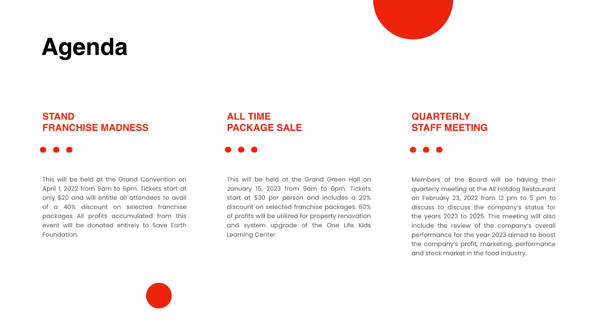 Free Franchise Business Plan Presentation Template to Edit Online