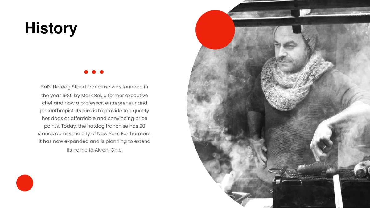 Free Franchise Business Plan Presentation Template to Edit Online