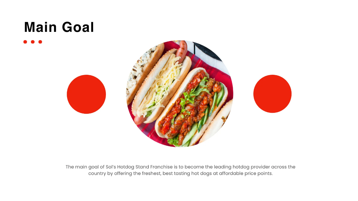 Free Franchise Business Plan Presentation Template to Edit Online