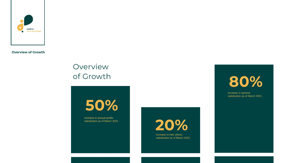 Free HR Presentation Template to Edit Online