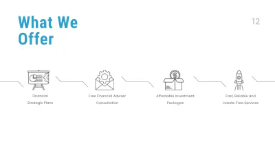 Free Investor Pitch Deck Presentation Template to Edit Online
