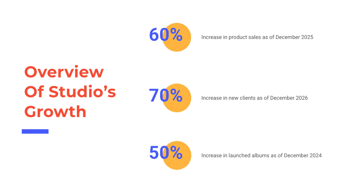 Free Sponsorship Pitch Deck Presentation Template to Edit Online