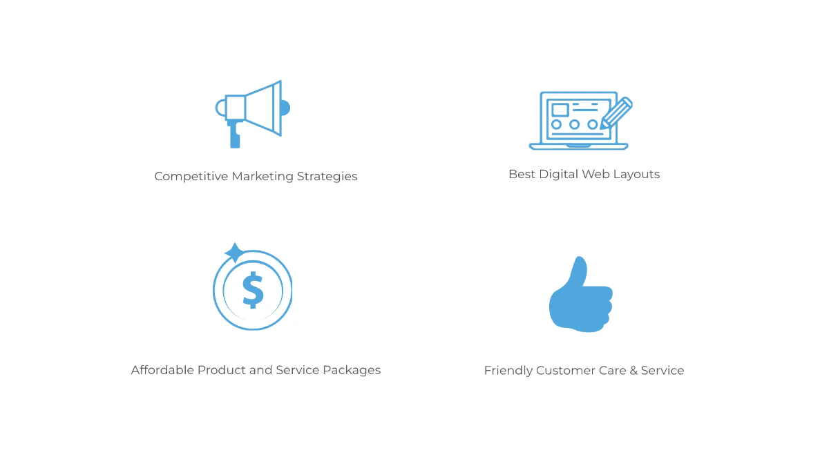 Free Marketing Presentation Template to Edit Online