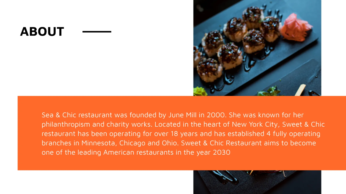 Free Restaurant Business Presentation Template to Edit Online