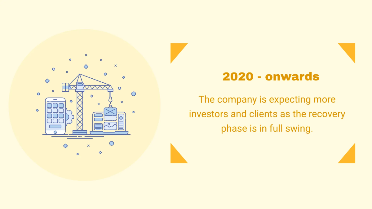 Free Timeline Template to Edit Online