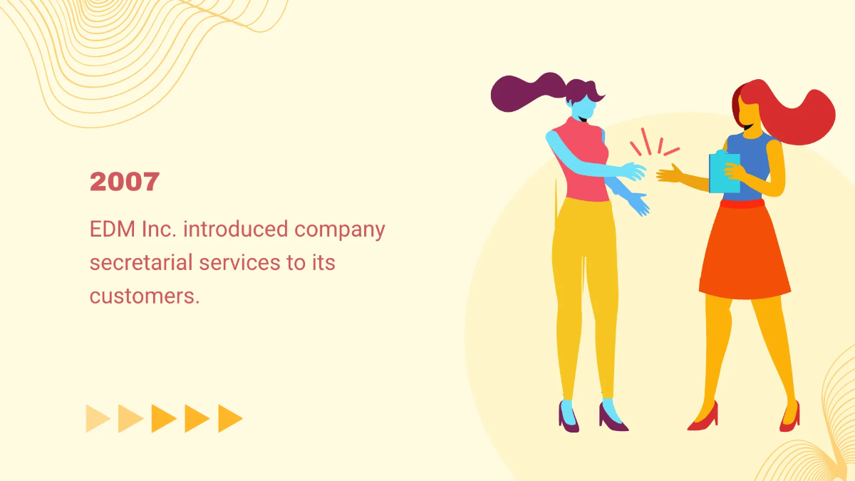 Free Timeline Template to Edit Online