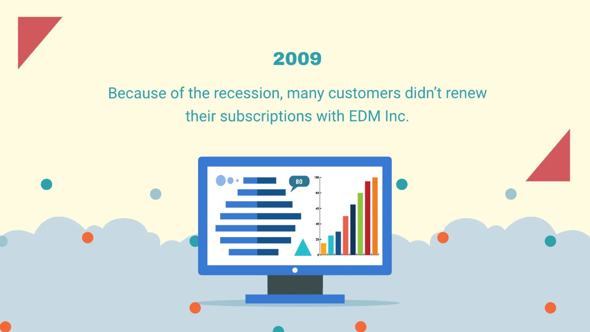 Free Timeline Template to Edit Online