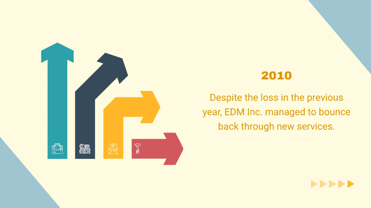 Free Timeline Template to Edit Online