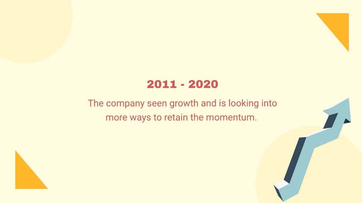 Free Timeline Template to Edit Online