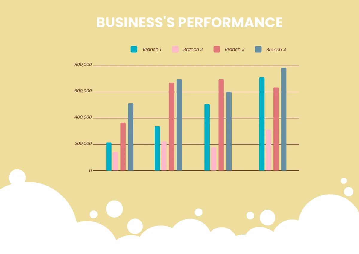 Free Cleaning Services Company Profile Template to Edit Online