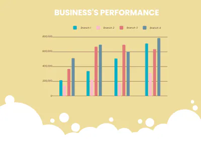 Free Cleaning Services Company Profile Template to Edit Online
