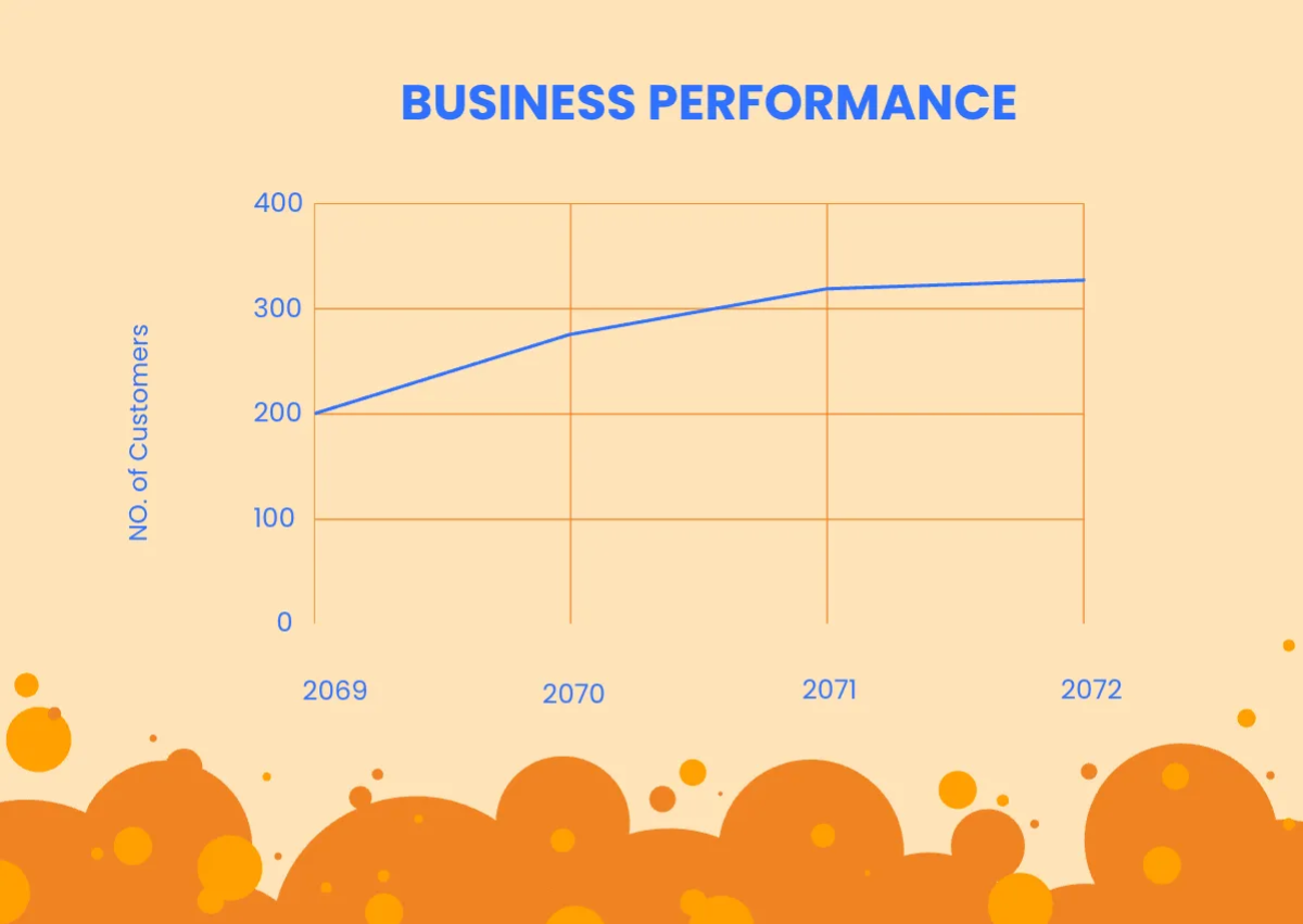Free Small Cleaning Company Profile Template to Edit Online