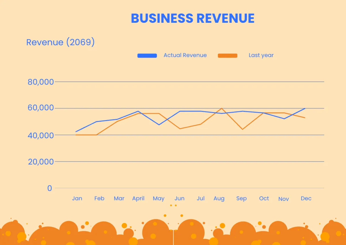 Free Small Cleaning Company Profile Template to Edit Online