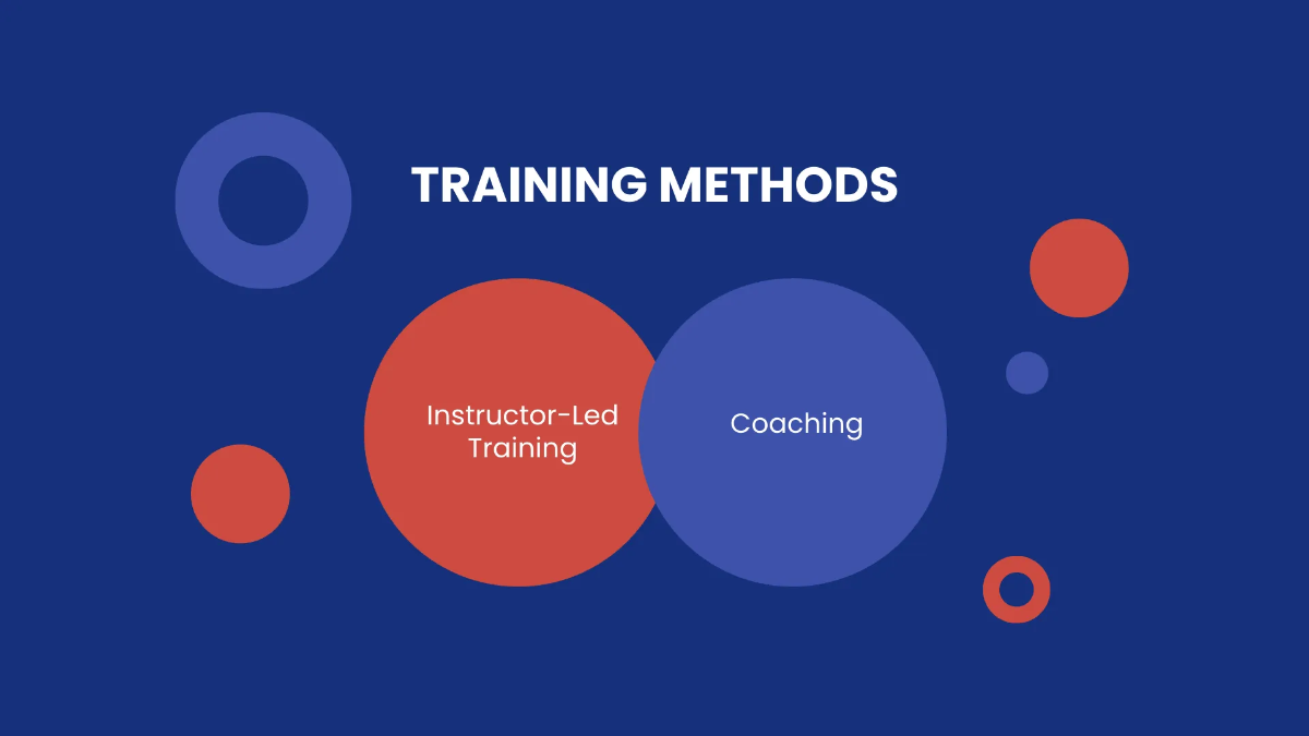 Free Training Presentation Template to Edit Online