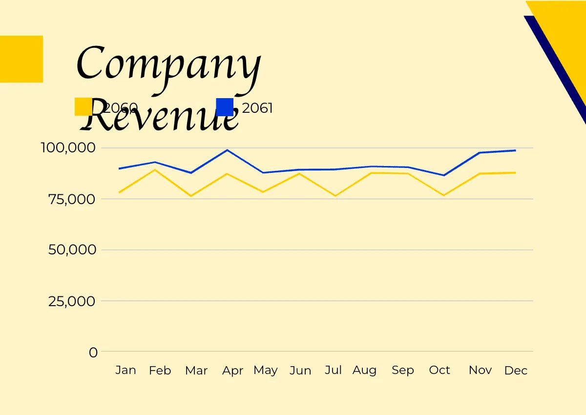 Free Security And Cleaning Company Profile Template to Edit Online