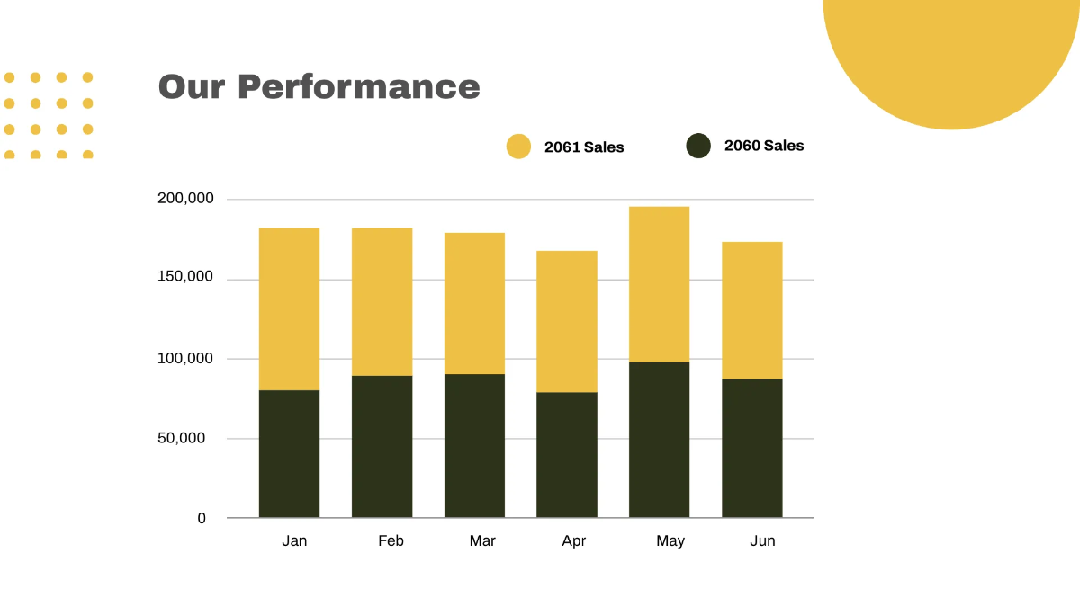 Free Consulting Services Company Profile Template to Edit Online