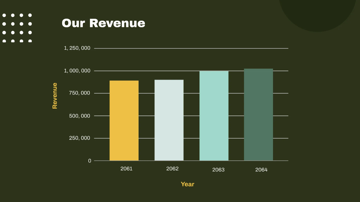 Free Consulting Services Company Profile Template to Edit Online