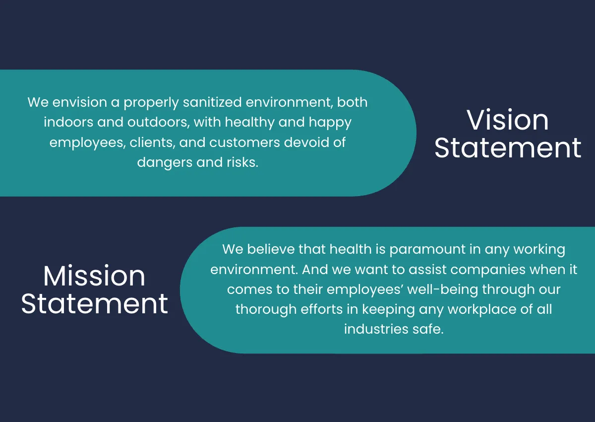 Free Health And Safety Consulting Company Profile Template to Edit Online