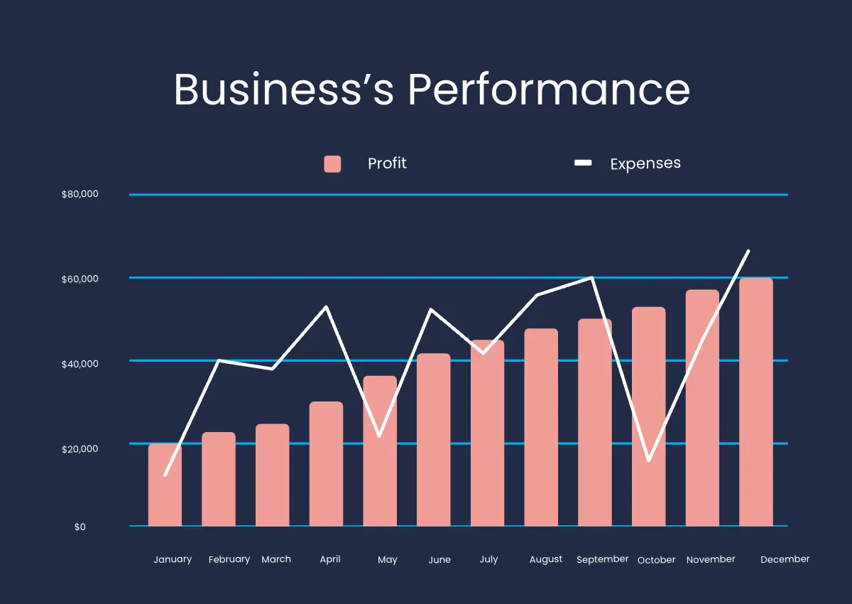 Free Health And Safety Consulting Company Profile Template to Edit Online