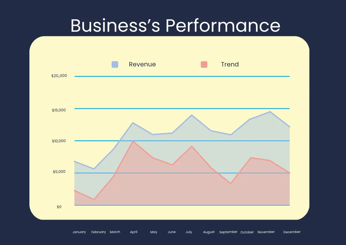 Free Health And Safety Consulting Company Profile Template to Edit Online