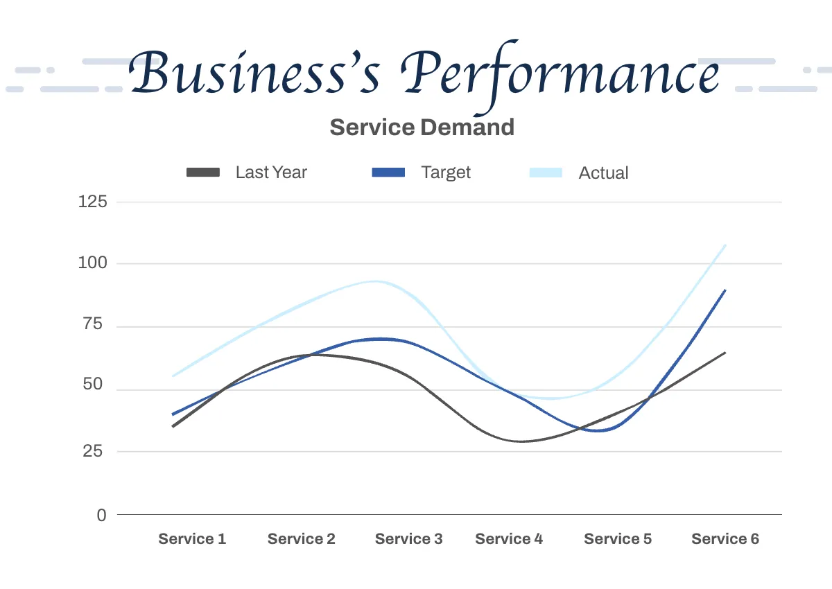 Free Engineering Consulting Company Profile Template to Edit Online
