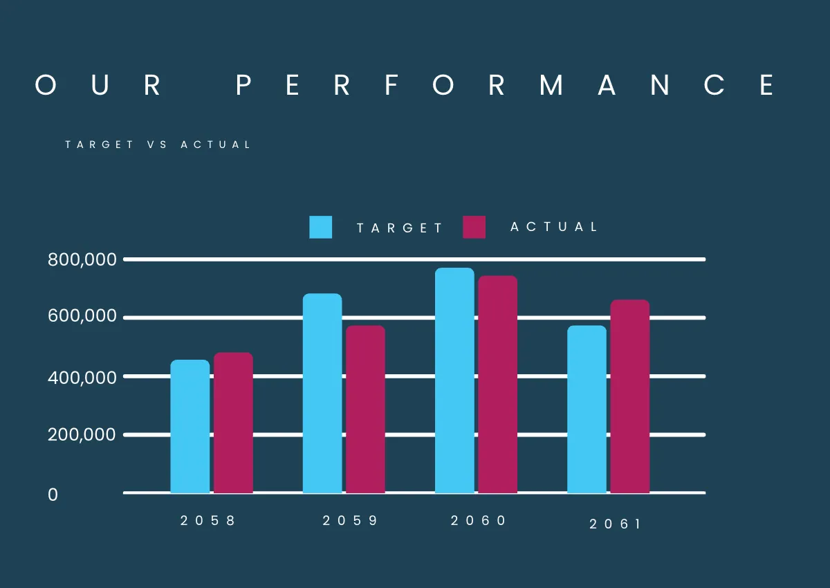 Free Consulting And Training Company Profile Template to Edit Online