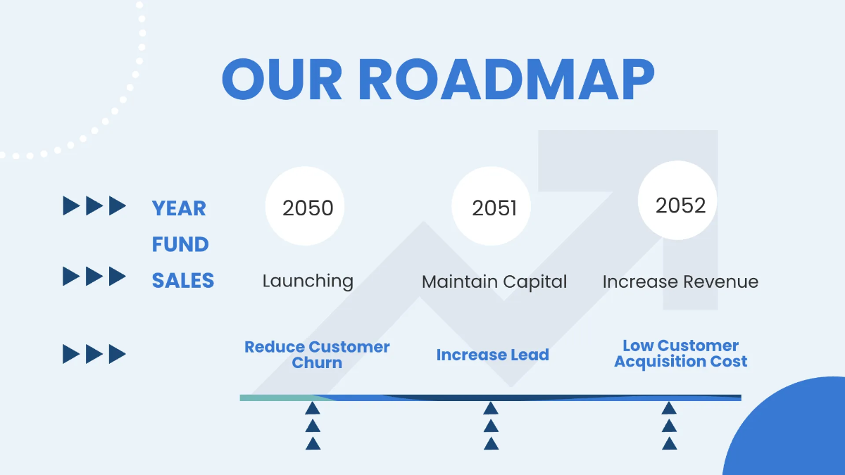 Free Business Plan Roadmap Presentation Template to Edit Online