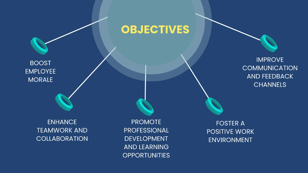 Free Activity Planning PowerPoint Template to Edit Online