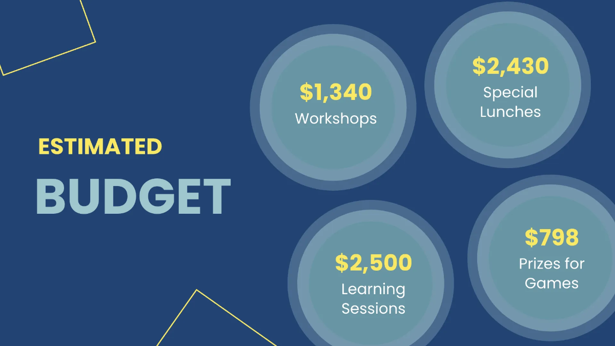 Free Activity Planning PowerPoint Template to Edit Online