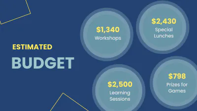 Free Activity Planning PowerPoint Template to Edit Online