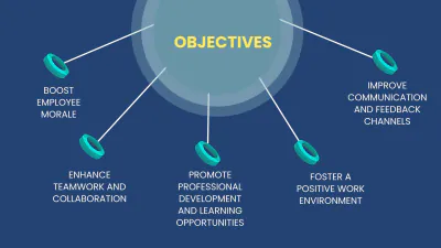Free Activity Planning PowerPoint Template to Edit Online