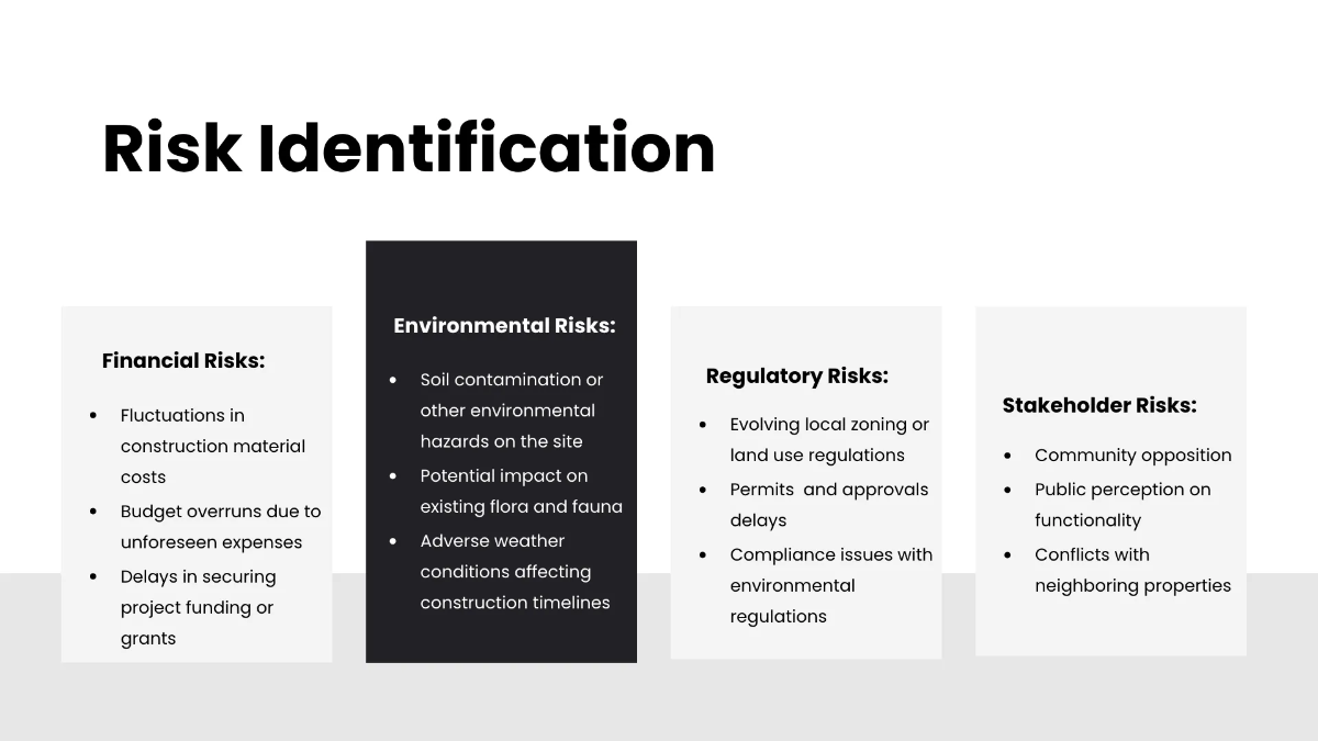 Free Risk Management Presentation Template to Edit Online