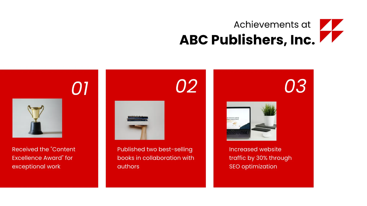 Free Self Introduction Presentation Template to Edit Online