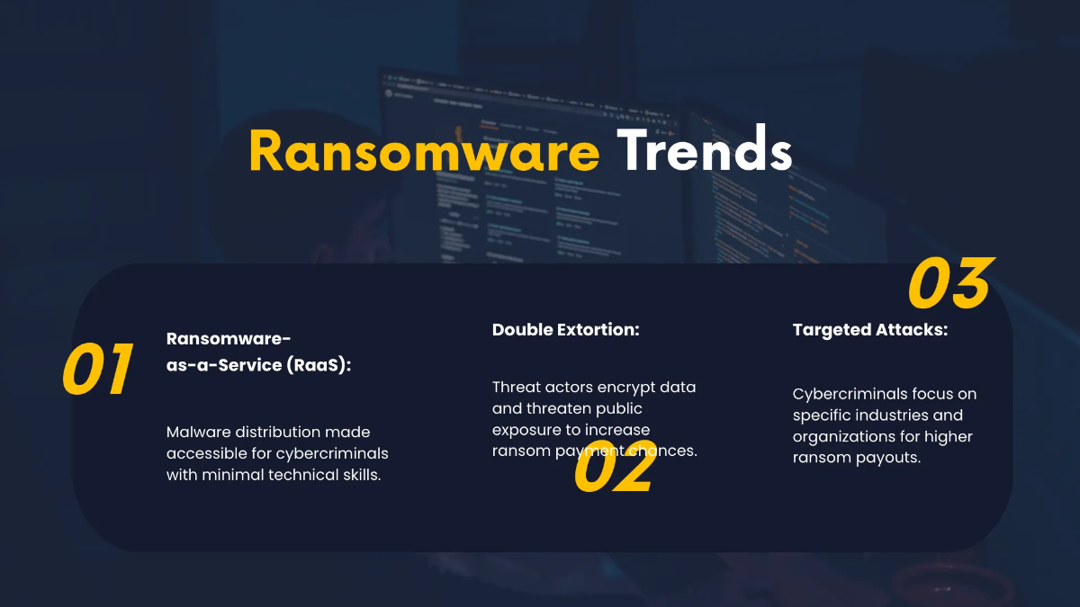 Free Cyber Security Presentation Template to Edit Online